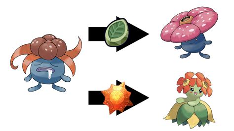 evolution of gloom|how to evolve into vileplume.